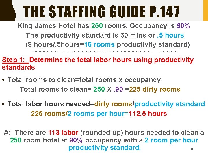 THE STAFFING GUIDE P. 147 King James Hotel has 250 rooms, Occupancy is 90%