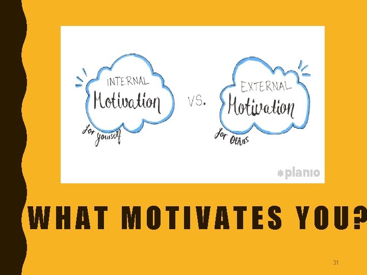 WHAT MOTIVATES YOU? © 2008, Educational Institute 31 
