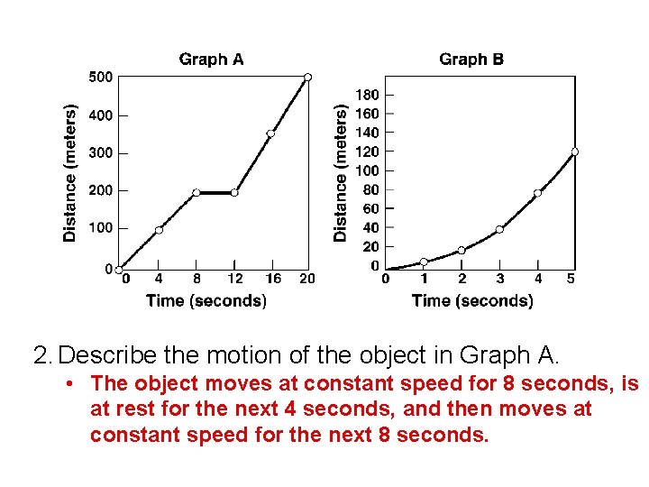 2. Describe the motion of the object in Graph A. • The object moves