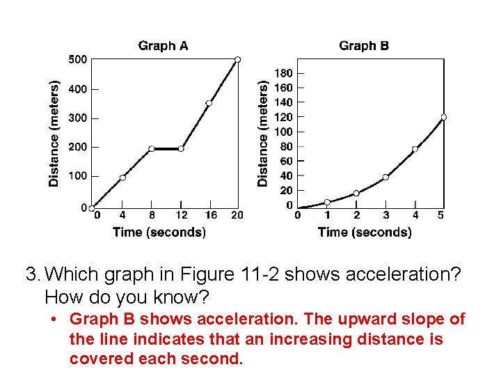 3. Which graph in Figure 11 -2 shows acceleration? How do you know? •
