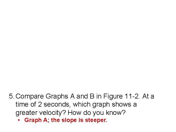 5. Compare Graphs A and B in Figure 11 -2. At a time of
