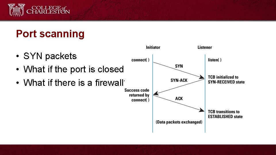 Port scanning • SYN packets • What if the port is closed? • What