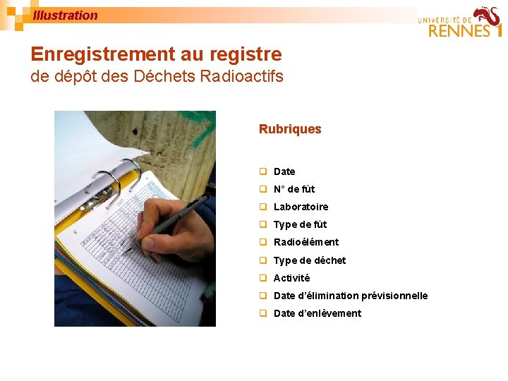 Illustration Enregistrement au registre de dépôt des Déchets Radioactifs Rubriques q Date q N°
