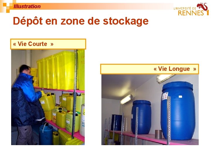 Illustration Dépôt en zone de stockage « Vie Courte » « Vie Longue »