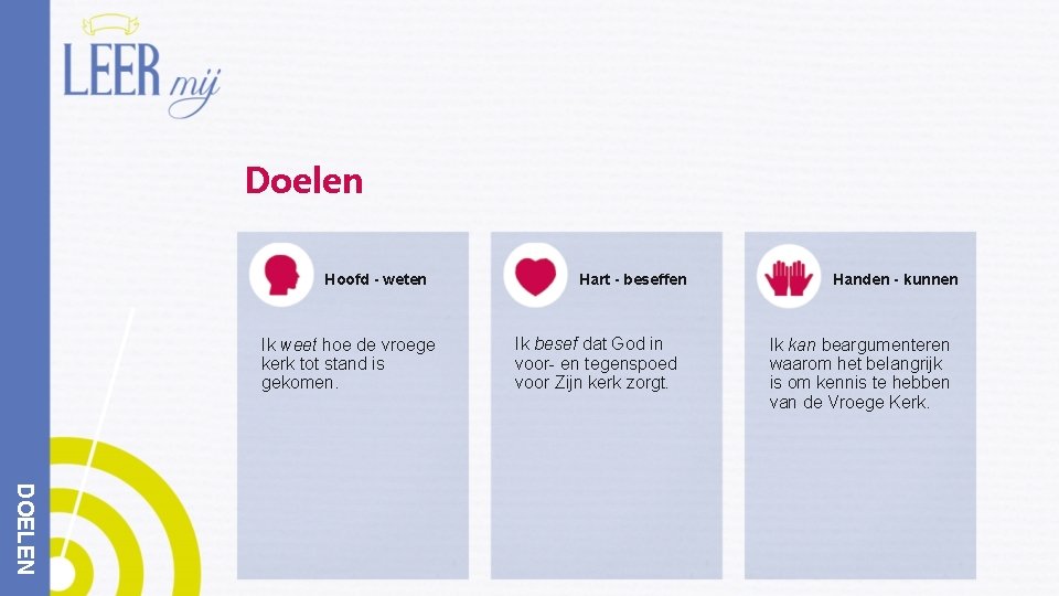 Doelen Hoofd - weten Ik weet hoe de vroege kerk tot stand is gekomen.