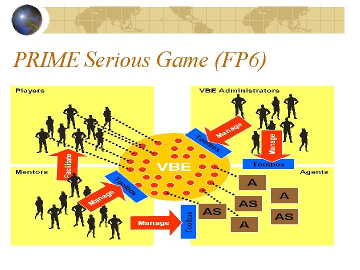 PRIME Serious Game (FP 6) 