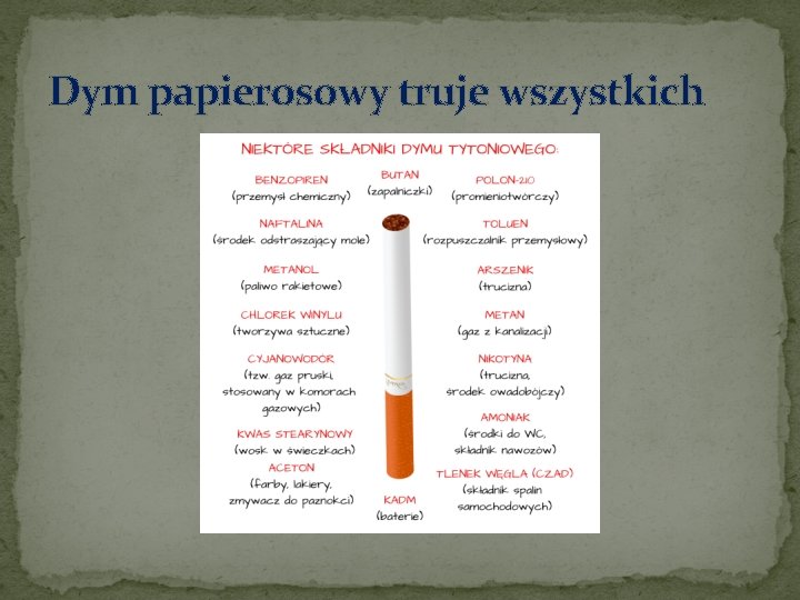 Dym papierosowy truje wszystkich 