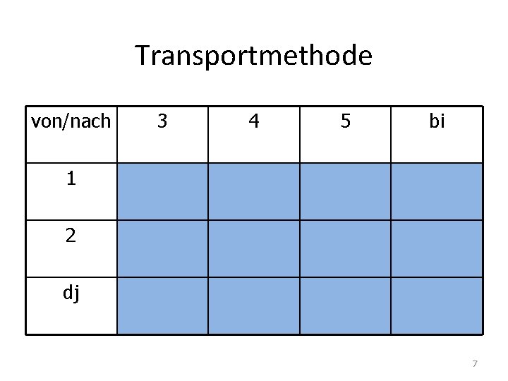 Transportmethode von/nach 3 4 5 bi 1 2 dj 7 