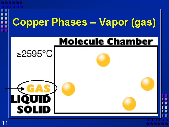 Copper Phases – Vapor (gas) 11 