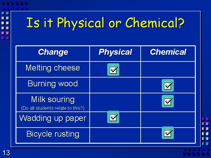 Is it Physical or Chemical? Change Melting cheese Burning wood Milk souring (Do all