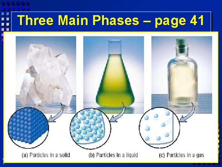 Three Main Phases – page 41 7 