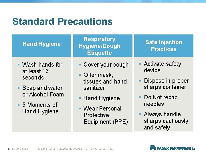 Standard Precautions Hand Hygiene § Wash hands for at least 15 seconds § Soap