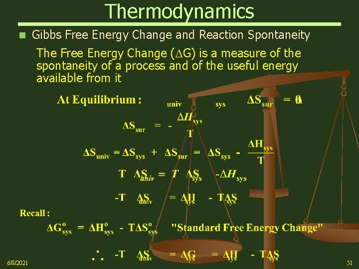 Thermodynamics n Gibbs Free Energy Change and Reaction Spontaneity The Free Energy Change (