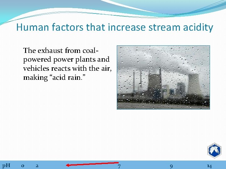 Human factors that increase stream acidity The exhaust from coalpowered power plants and vehicles