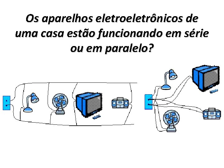 Os aparelhos eletroeletrônicos de uma casa estão funcionando em série ou em paralelo? 