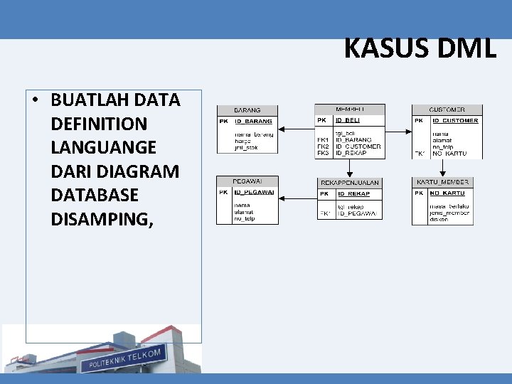 KASUS DML • BUATLAH DATA DEFINITION LANGUANGE DARI DIAGRAM DATABASE DISAMPING, 