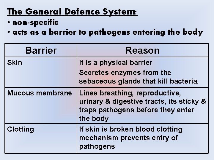 The General Defence System: • non-specific • acts as a barrier to pathogens entering