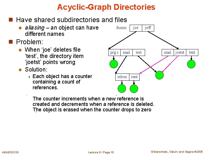 Graph File Path Structures Lecture 9 File Systems Contents n Files File