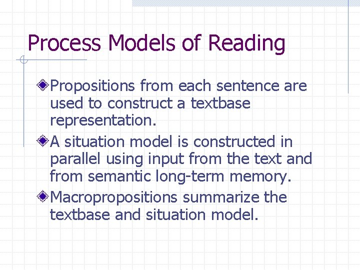Process Models of Reading Propositions from each sentence are used to construct a textbase Process Models of Reading Propositions from each sentence are used to construct a textbase