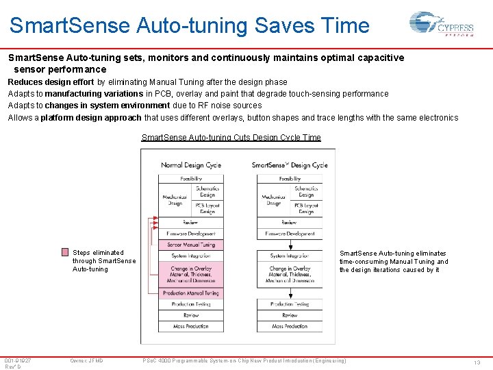 Smart. Sense Auto-tuning Saves Time Smart. Sense Auto-tuning sets, monitors and continuously maintains optimal Smart. Sense Auto-tuning Saves Time Smart. Sense Auto-tuning sets, monitors and continuously maintains optimal