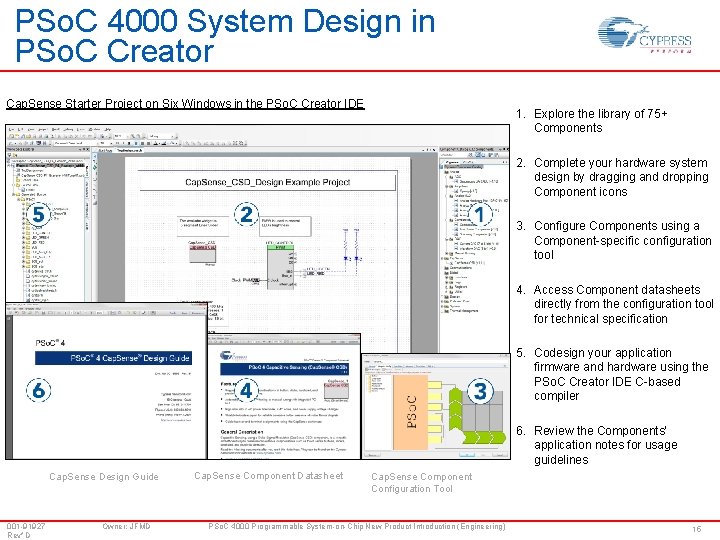 PSo. C 4000 System Design in PSo. C Creator Cap. Sense Starter Project on