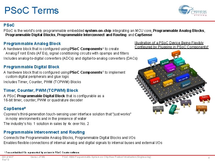 PSo. C Terms PSo. C is the world’s only programmable embedded system-on-chip integrating an