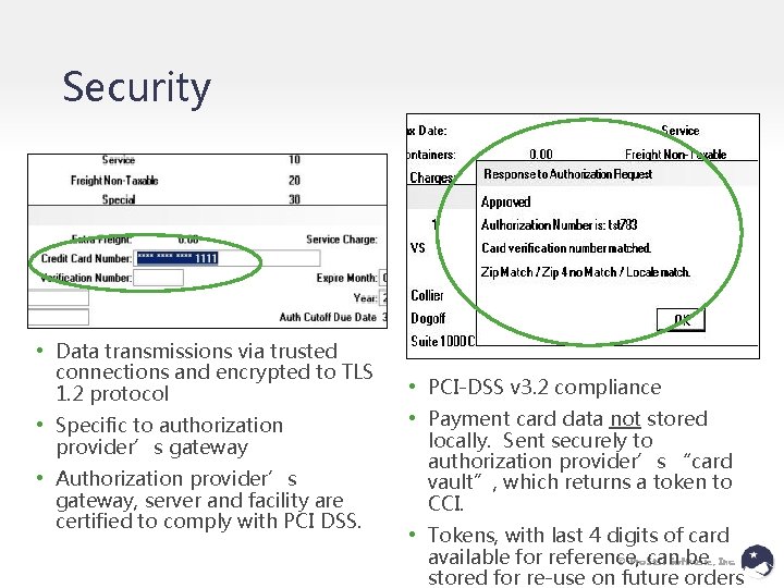 Security • Data transmissions via trusted connections and encrypted to TLS 1. 2 protocol