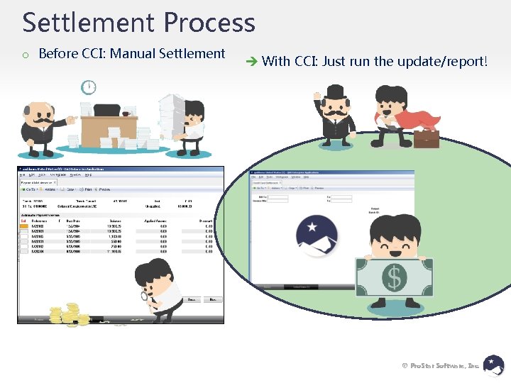 Settlement Process o Before CCI: Manual Settlement With CCI: Just run the update/report! ©