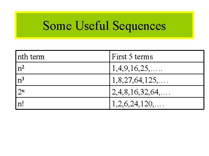 Module #12 - Sequences Some Useful Sequences nth term n 2 n 3 2
