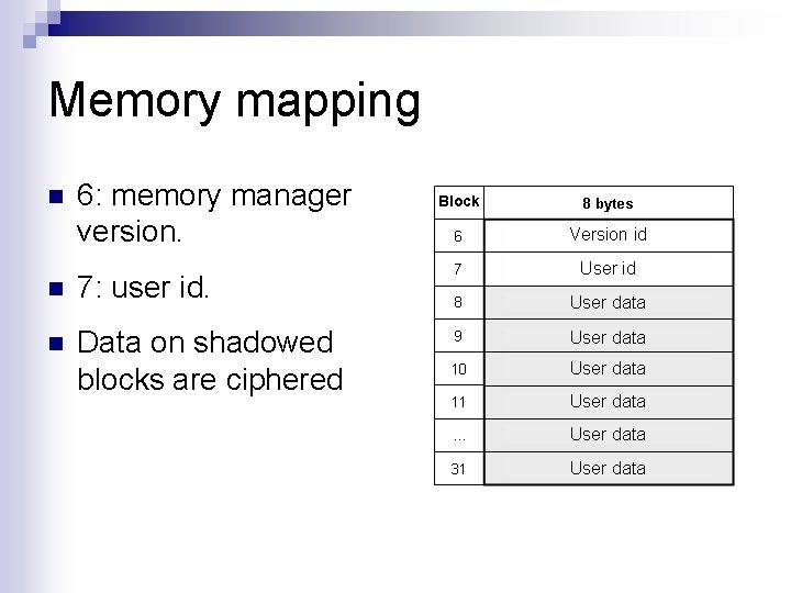 Memory mapping n 6: memory manager version. n 7: user id. n Data on