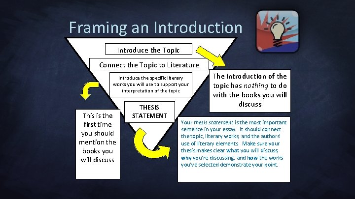 Framing an Introduction Introduce the Topic Connect the Topic to Literature Introduce the specific