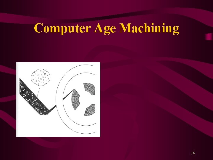 Computer Age Machining 14 