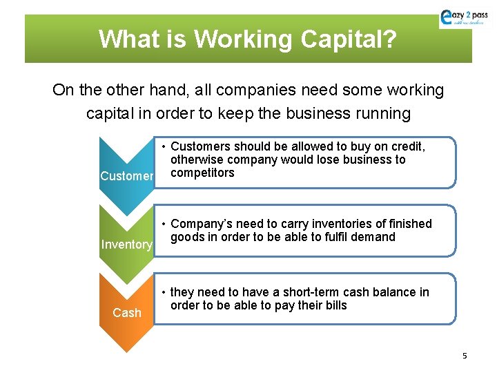 What is Working Capital? On the other hand, all companies need some working capital