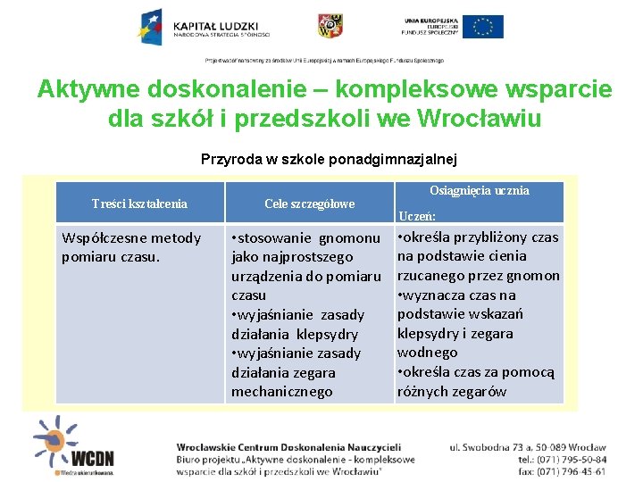 Aktywne doskonalenie – kompleksowe wsparcie dla szkół i przedszkoli we Wrocławiu Przyroda w szkole