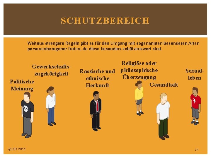 SCHUTZBEREICH Weitaus strengere Regeln gibt es für den Umgang mit sogenannten besonderen Arten personenbezogener