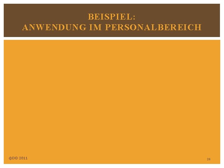 BEISPIEL: ANWENDUNG IM PERSONALBEREICH ©DID 2011 26 