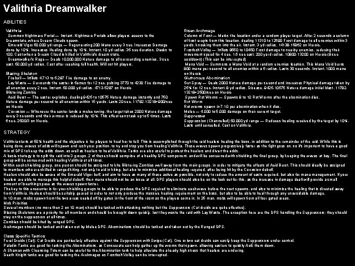Valithria Dreamwalker ABILITIES Valithria Summon Nightmare Portal — Instant. Nightmare Portals allow players access