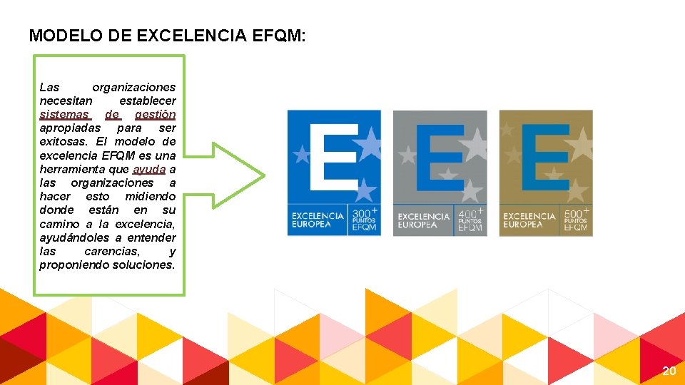 MODELO DE EXCELENCIA EFQM: Las organizaciones necesitan establecer sistemas de gestión apropiadas para ser