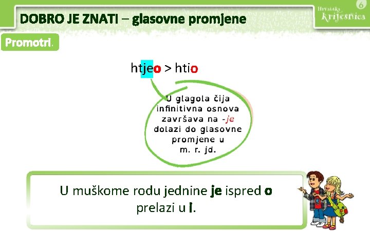 DOBRO JE ZNATI – glasovne promjene Promotri. htjeo > htio U muškome rodu jednine