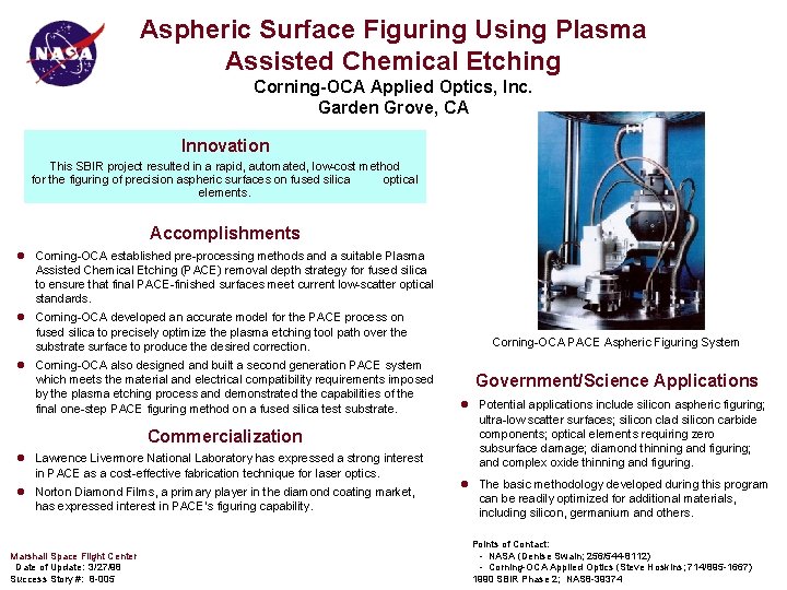 Aspheric Surface Figuring Using Plasma Assisted Chemical Etching Corning-OCA Applied Optics, Inc. Garden Grove,