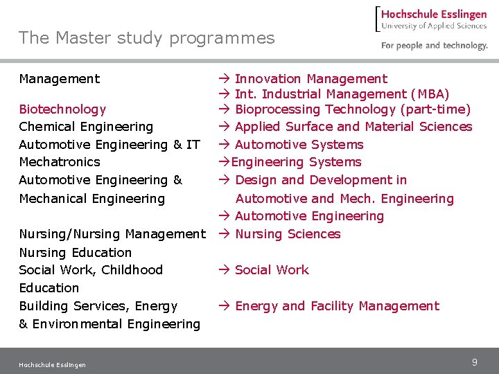 The Master study programmes Management Innovation Management Int. Industrial Management (MBA) Biotechnology Bioprocessing Technology