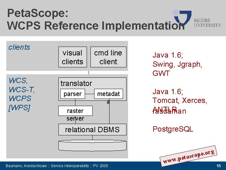 Peta. Scope: WCPS Reference Implementation clients WCS, WCS-T, WCPS [WPS] visual clients cmd line