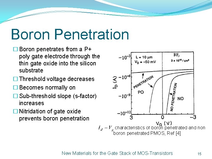 Boron Penetration � Boron penetrates from a P+ poly gate electrode through the thin