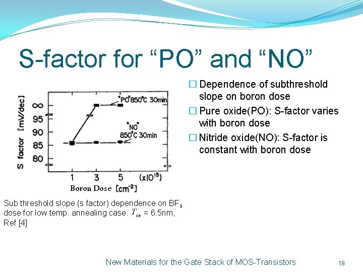 S-factor for “PO” and “NO” � Dependence of subthreshold slope on boron dose �