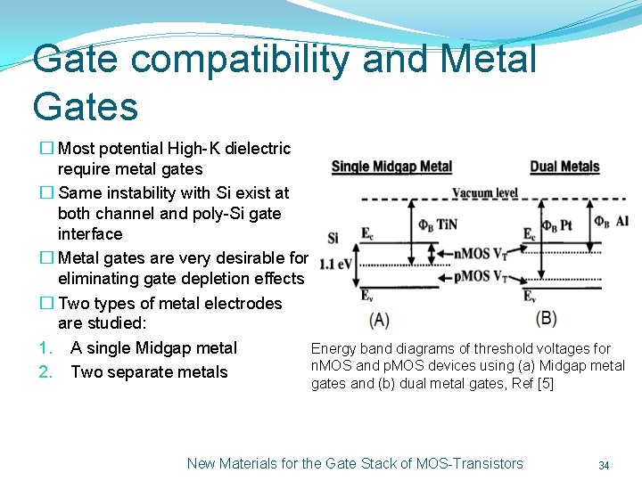 Gate compatibility and Metal Gates � Most potential High-K dielectric require metal gates �