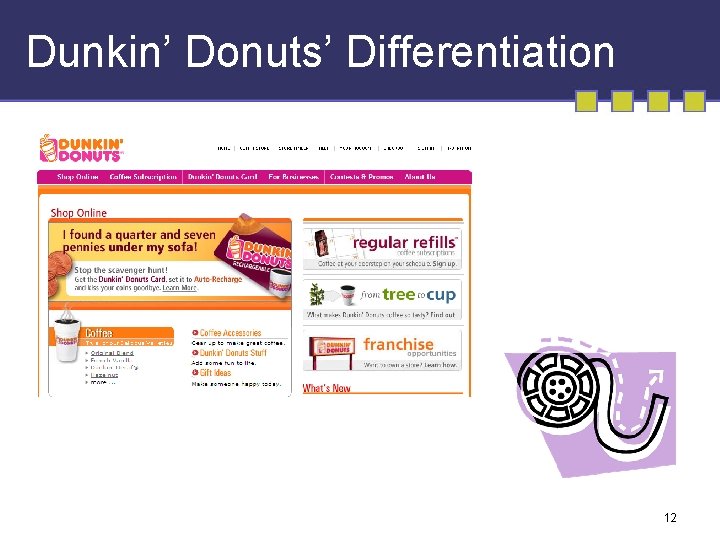 Dunkin’ Donuts’ Differentiation 12 