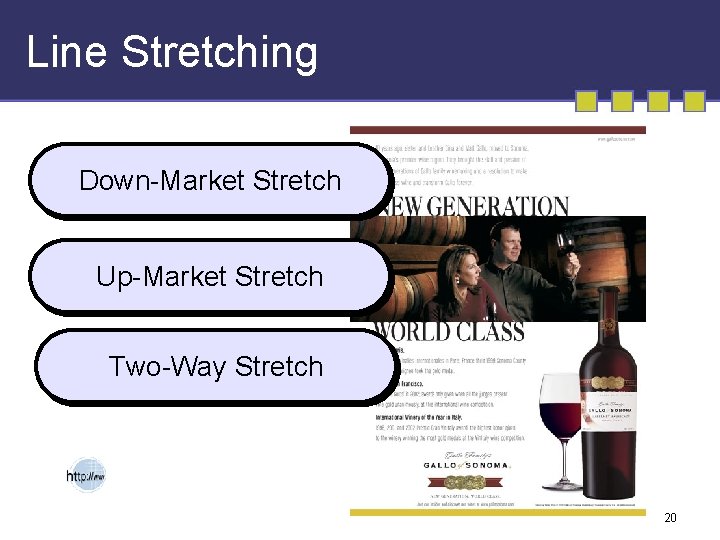 Line Stretching Down-Market Stretch Up-Market Stretch Two-Way Stretch 20 