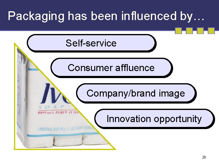 Packaging has been influenced by… Self-service Consumer affluence Company/brand image Innovation opportunity 28 
