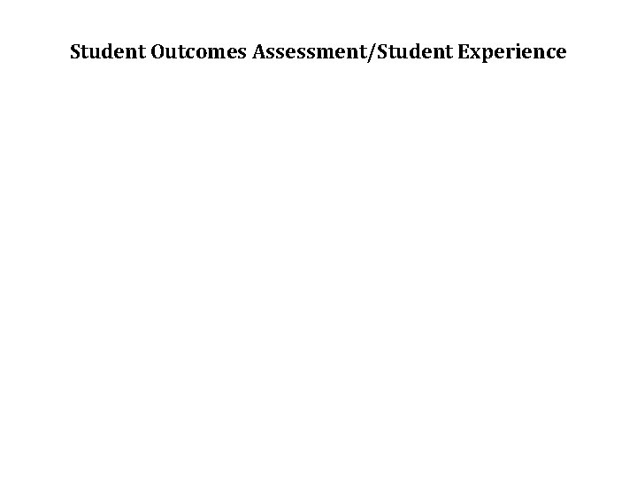 Student Outcomes Assessment/Student Experience 