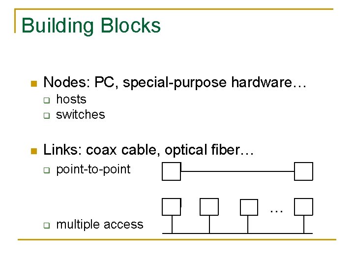 Building Blocks n Nodes: PC, special-purpose hardware… q q n hosts switches Links: coax